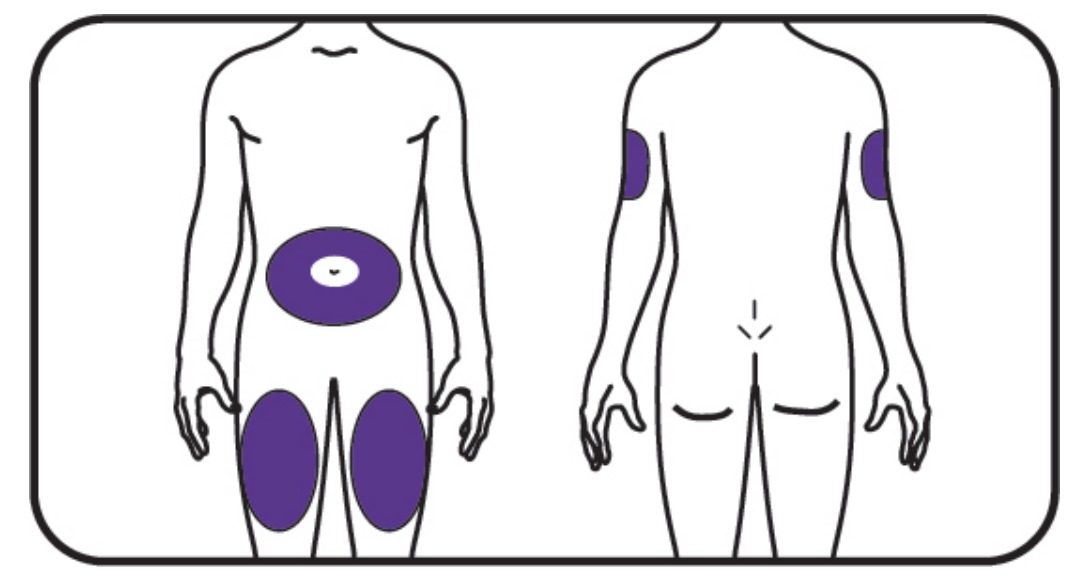 Mounjaro (tirzepatide) Injection - Step 10 Mounjaro (tirzepatide) Injection - Step 10