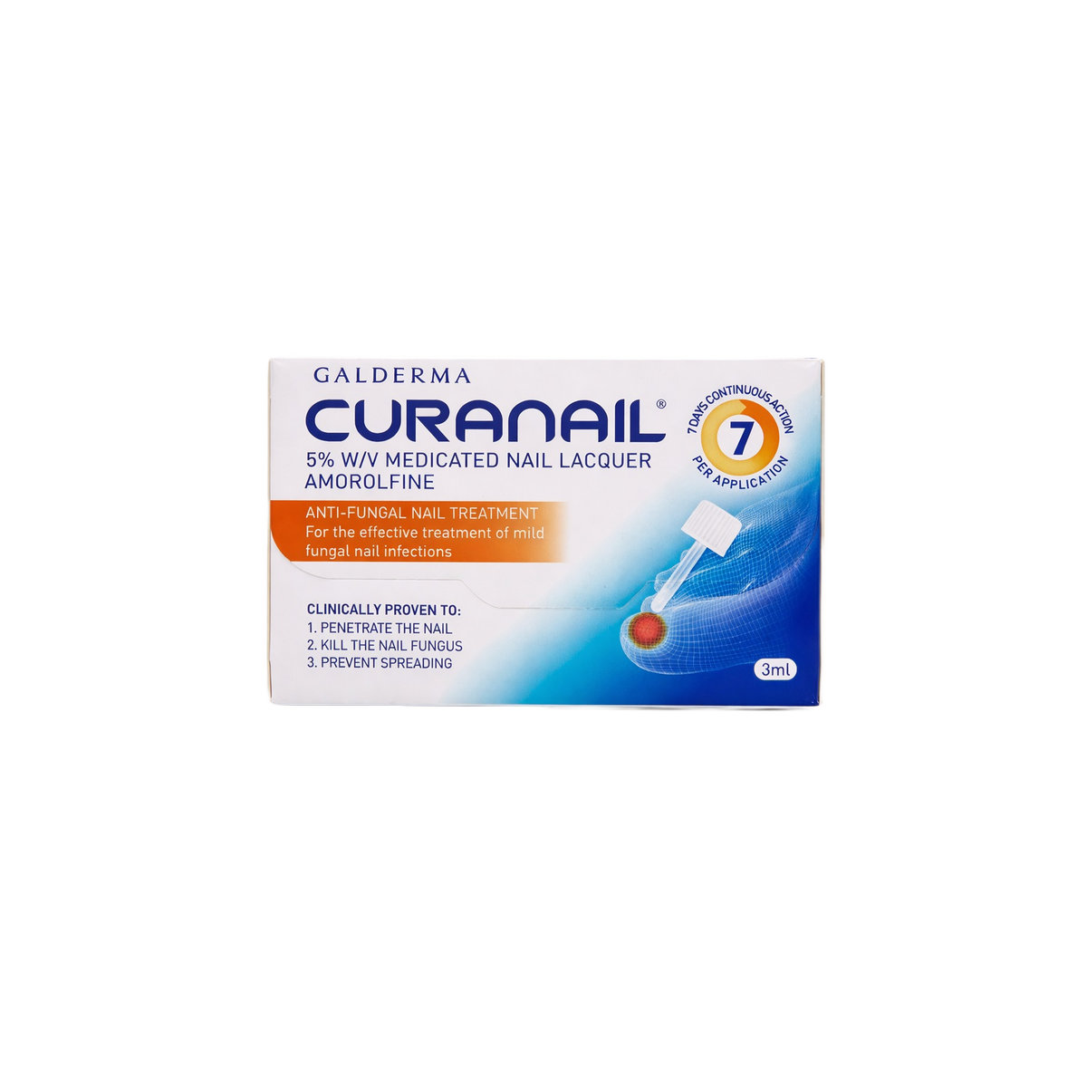 Curanail Fungal Nail Treatment