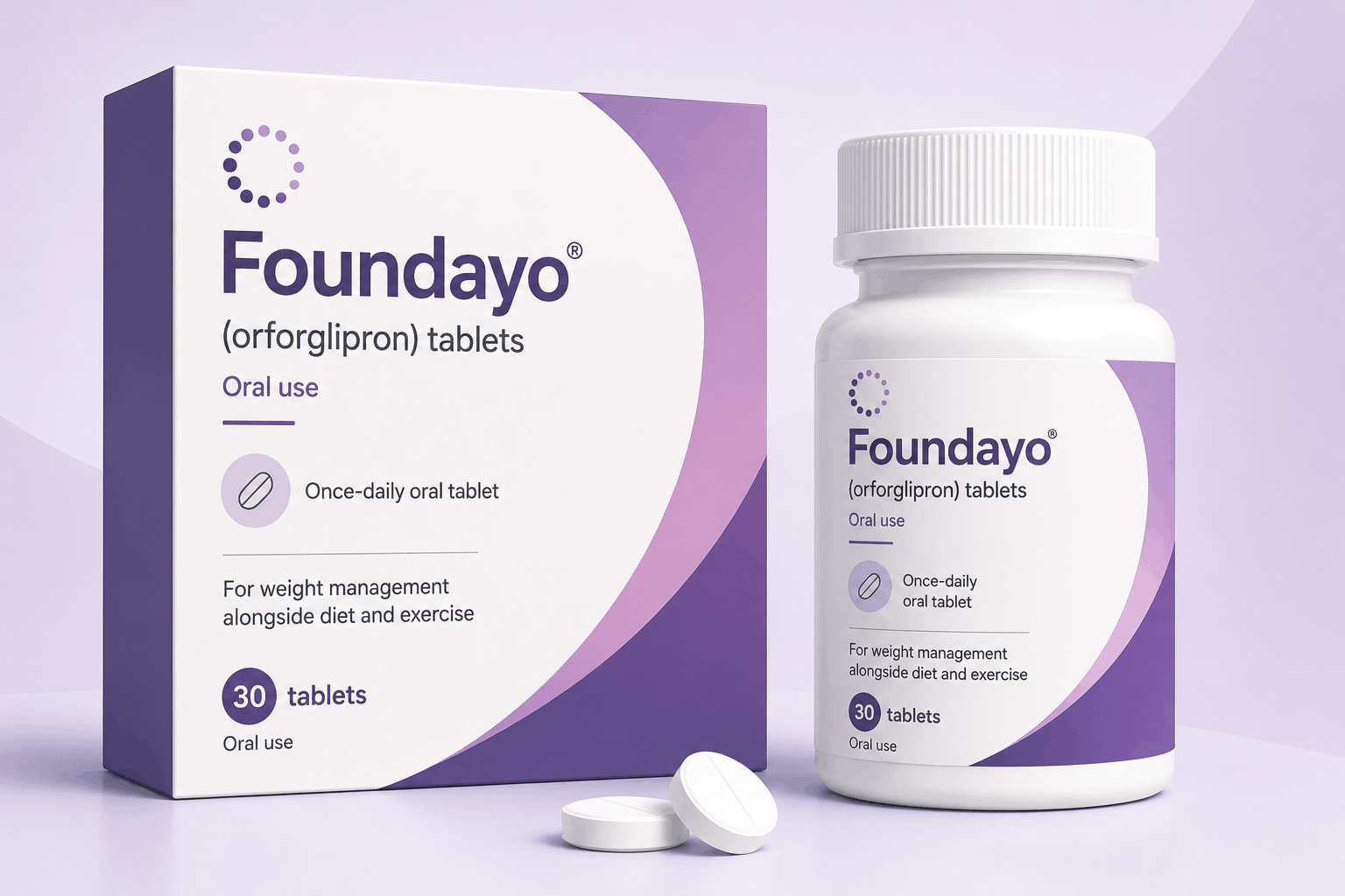 Foundayo (Orforglipron) Pill