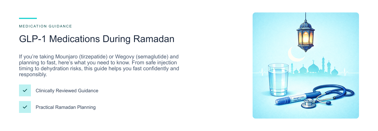 GLP-1 Medications During Ramadan: Part 1