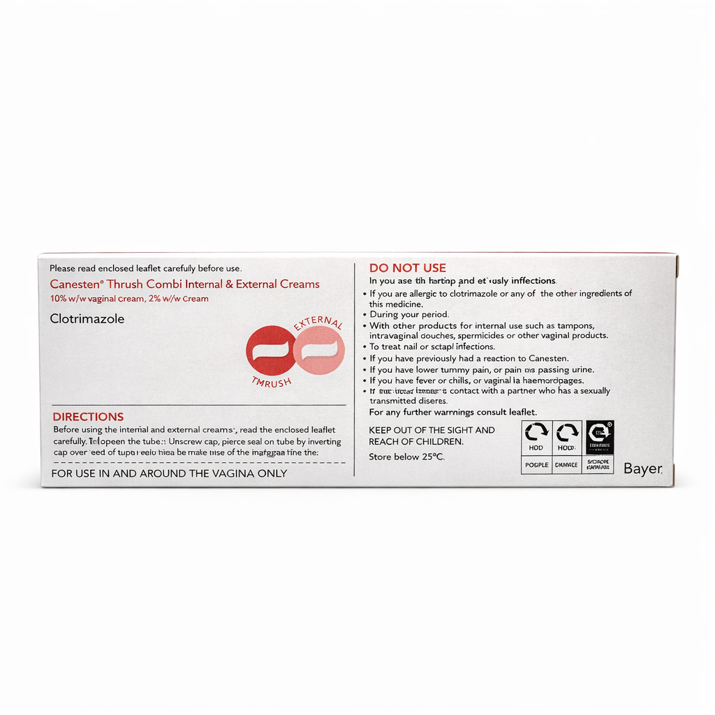 Canesten Combi Creams