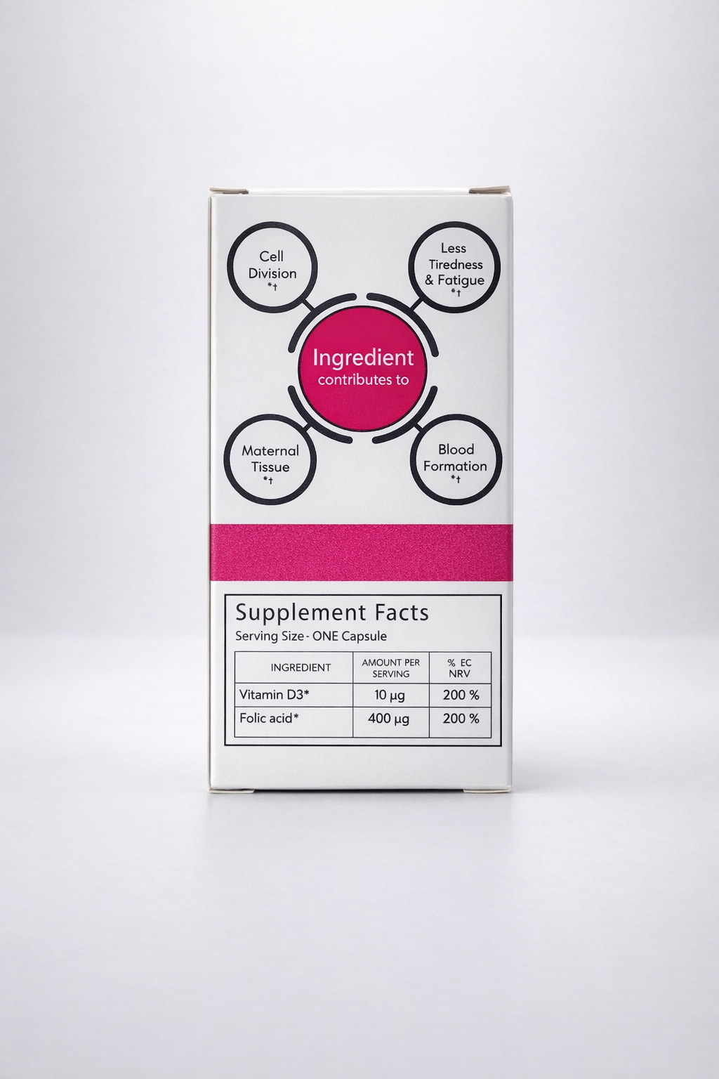 SynBio Vitamin D3 & Folic Acid