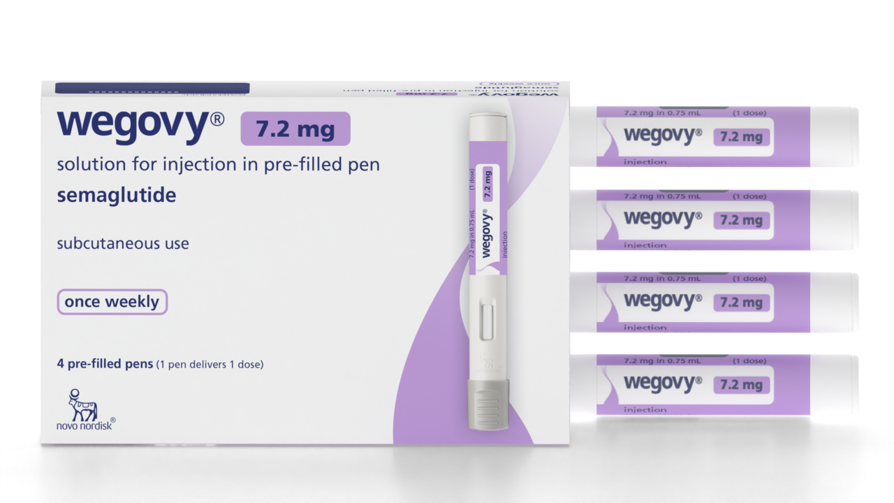 Wegovy (Semaglutide Injection)